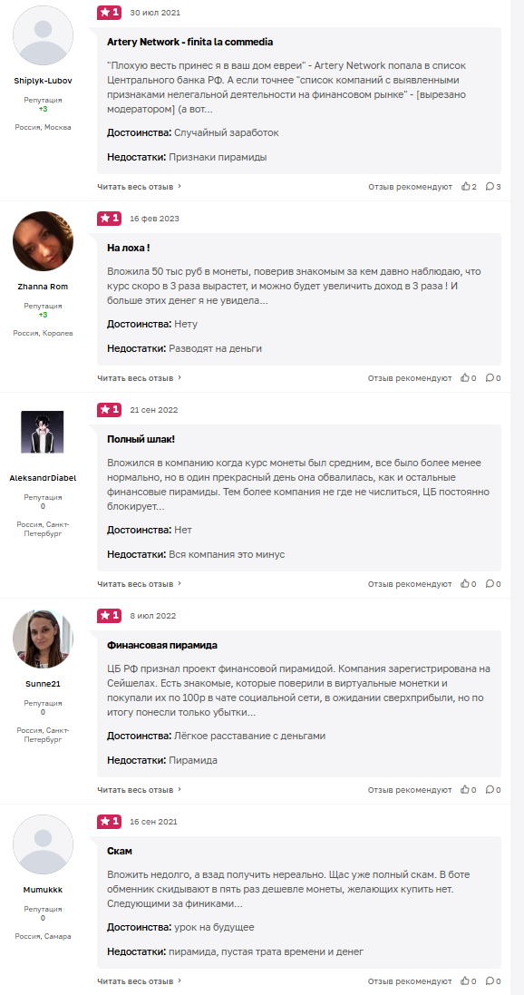 анастасия жукова инвестиции