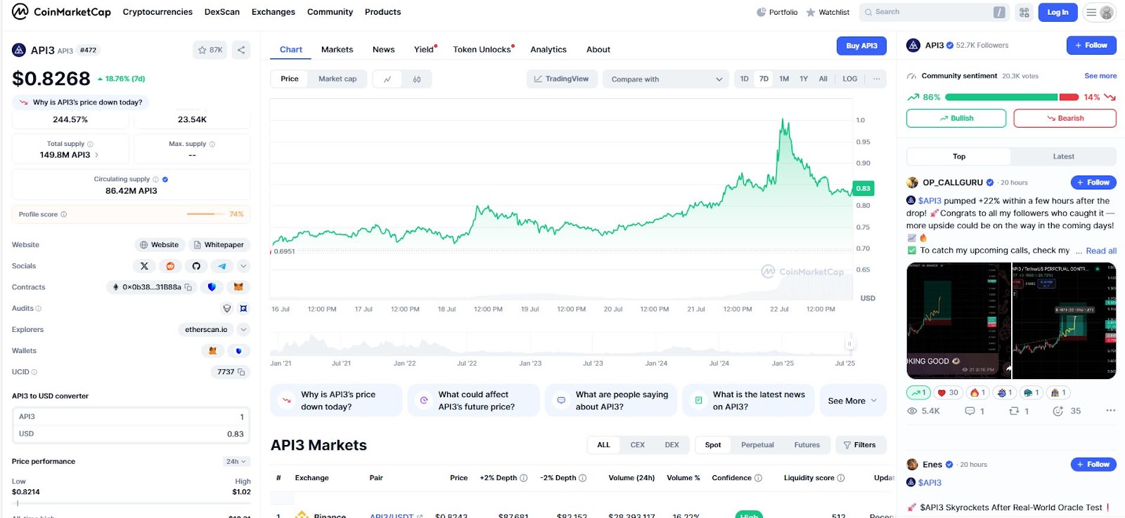 api3 криптовалюта