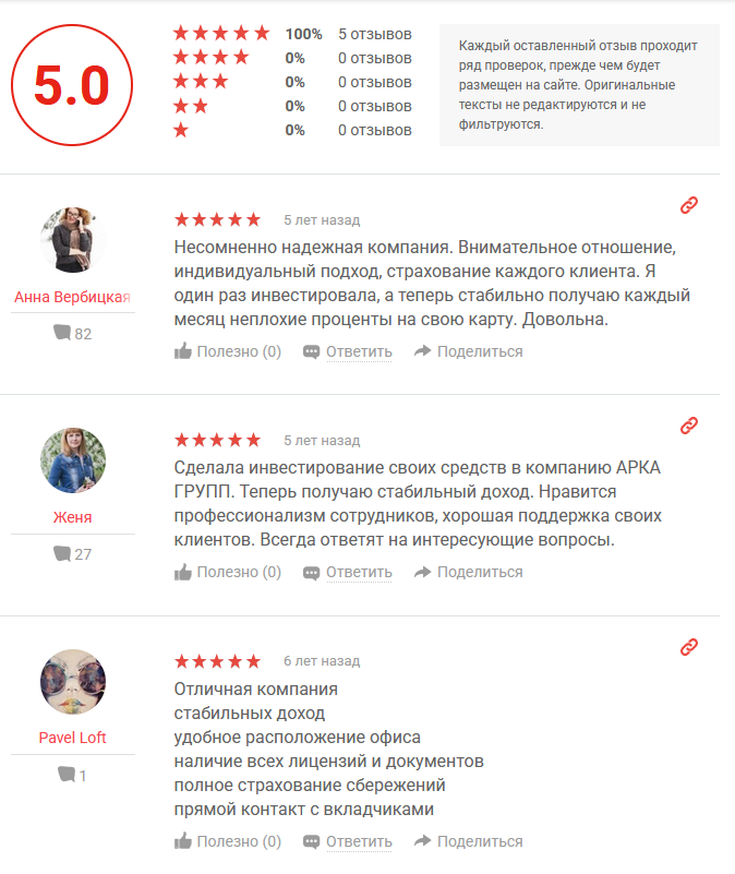 арка групп