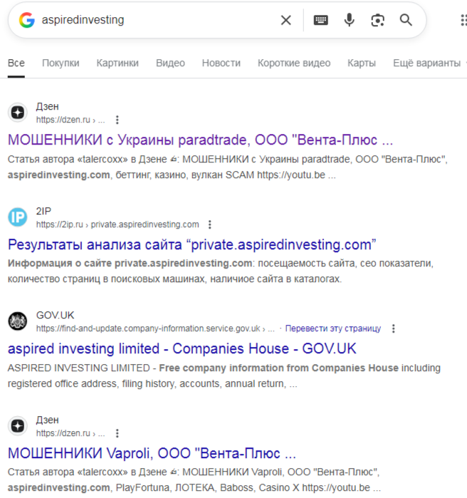aspiredinvesting