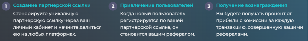B2BWallet IO B2BWallet IO