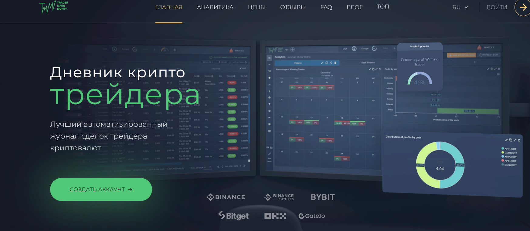 бар голубой фьючерс