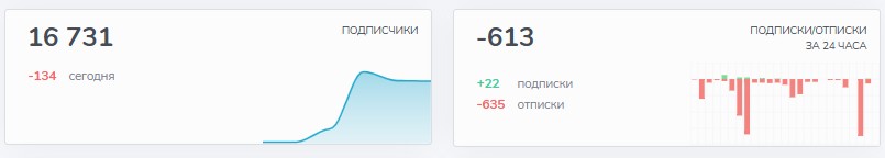 BaraholkaGifts