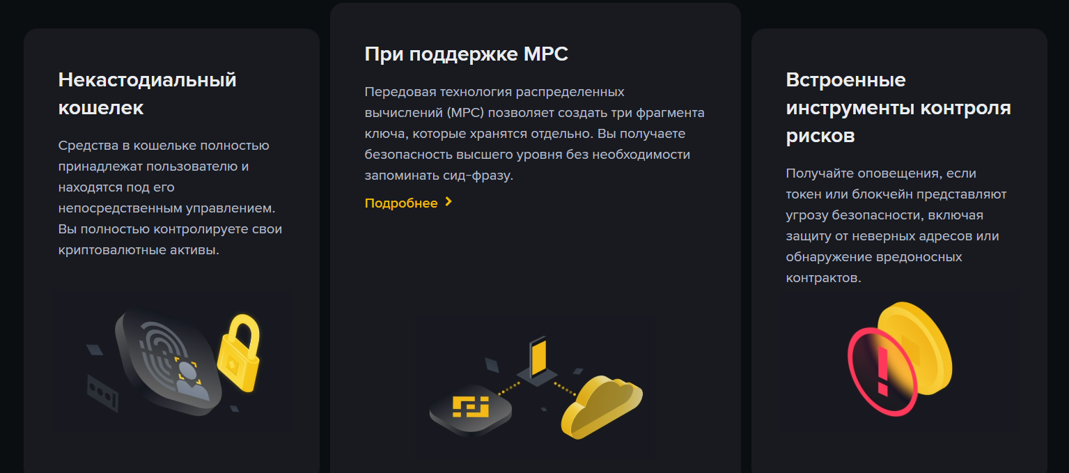 Binance wallet в России отзывы