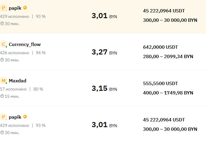 Bitabq