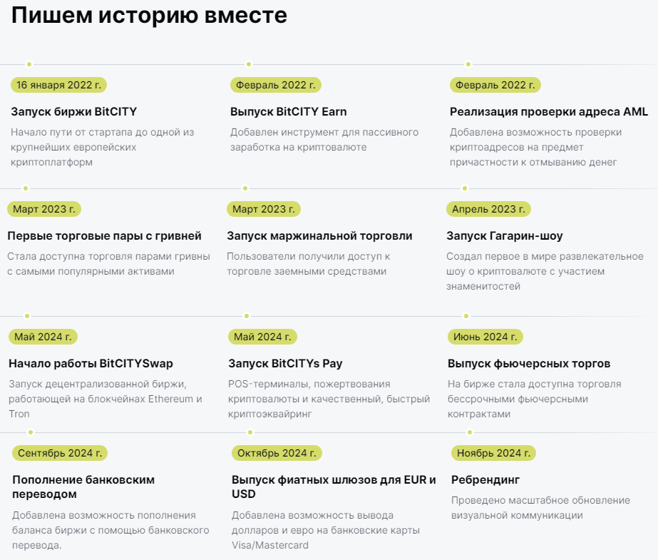 bitcity