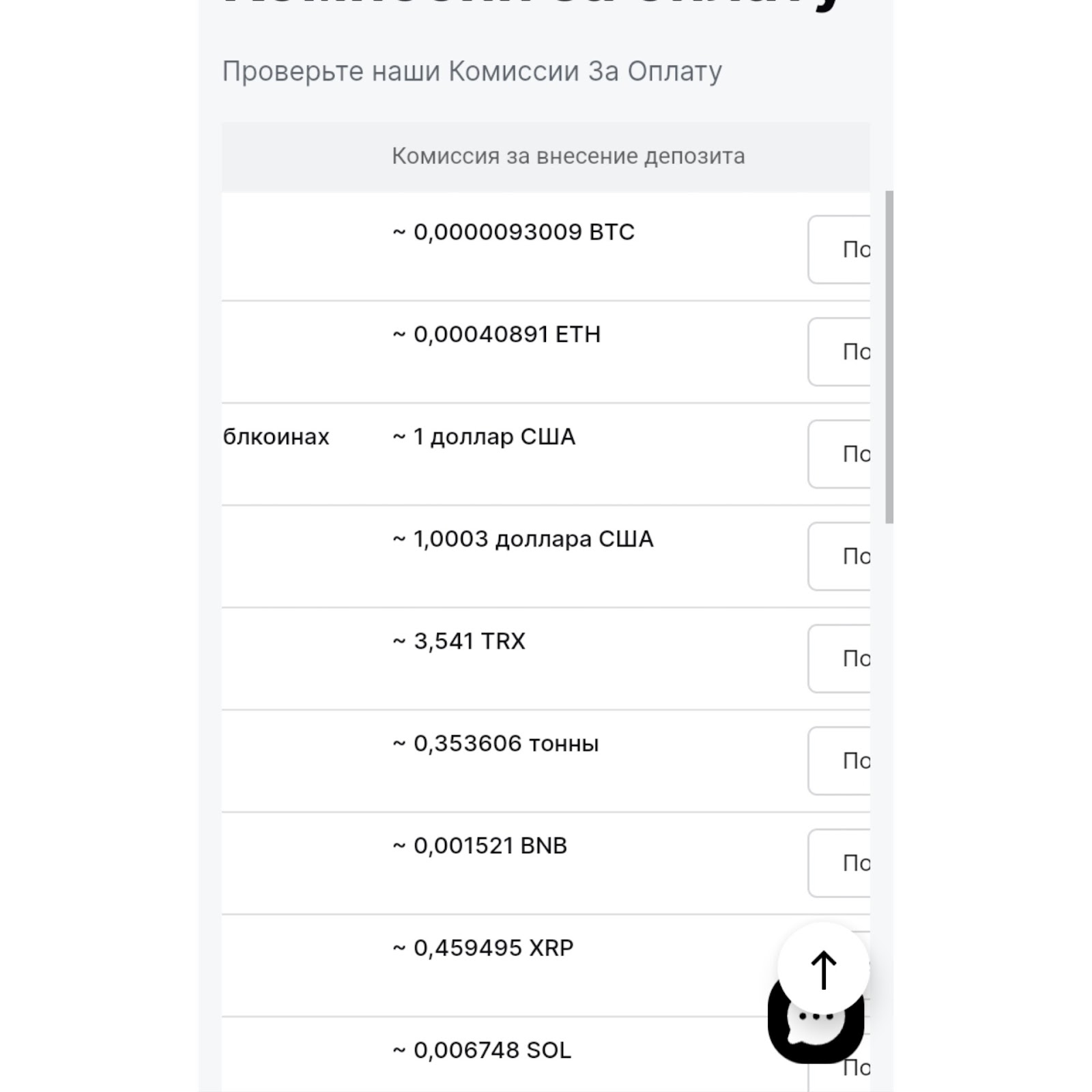 битгрекс