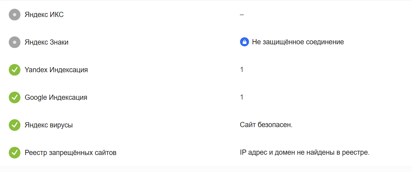брансокод отзывы