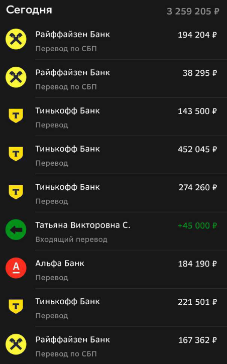 Btcsboss
