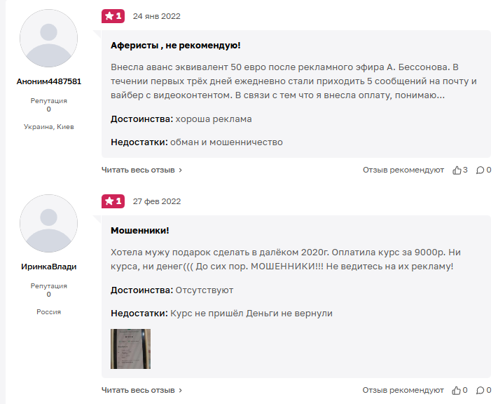 Будь эффективным Эффективность от А до Я