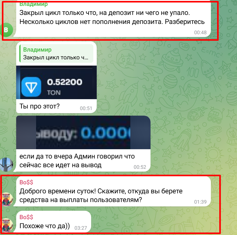 business land телеграмм