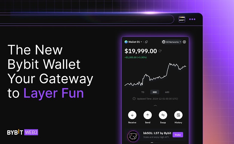 bybit wallet обзор