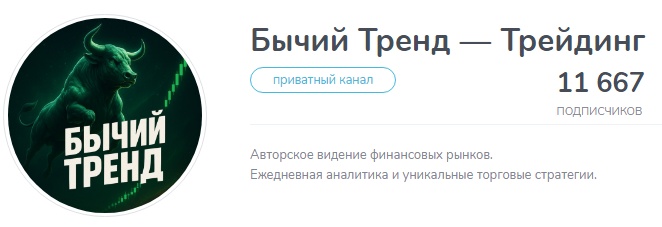 Бычий Тренд Трейдинг
