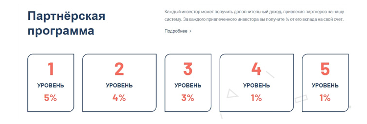 car company отзывы