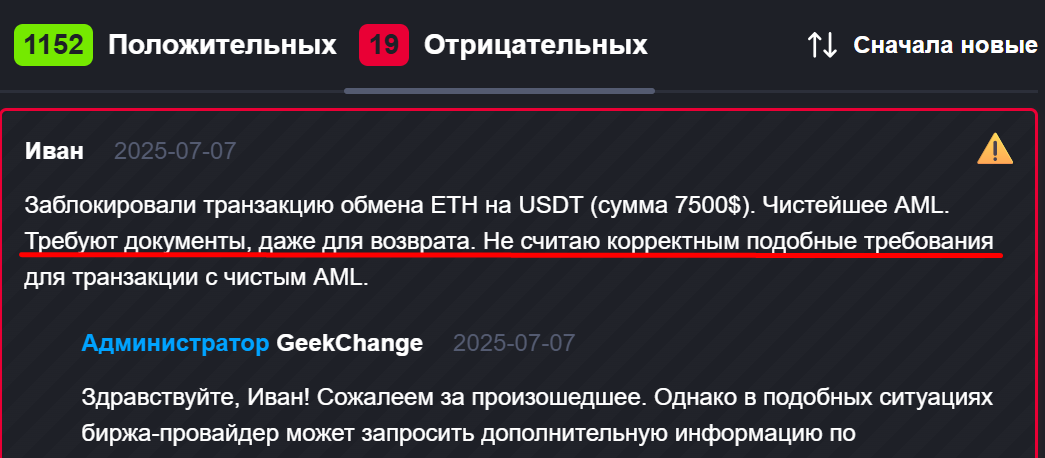 cashrate