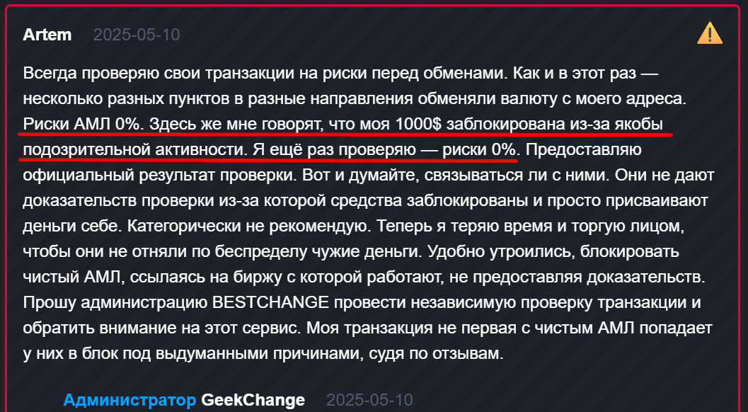 cashrate org отзывы
