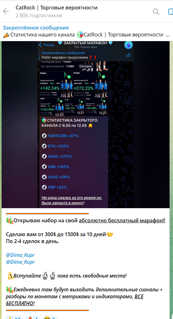 catrock отзывы