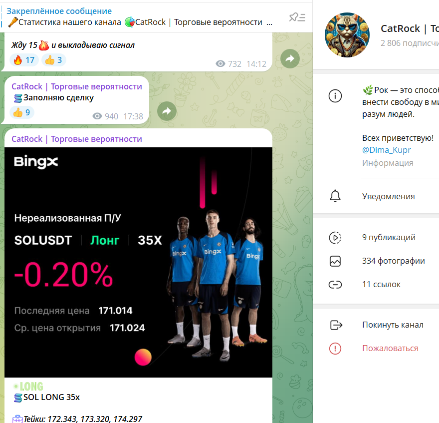 catrock отзывы