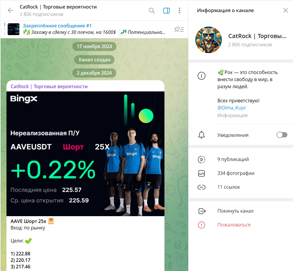 catrock отзывы