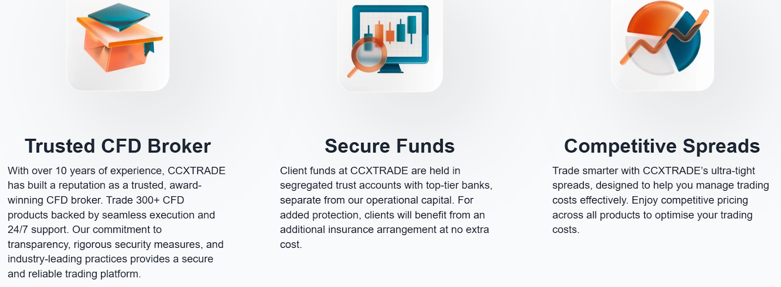 ccxtrade
