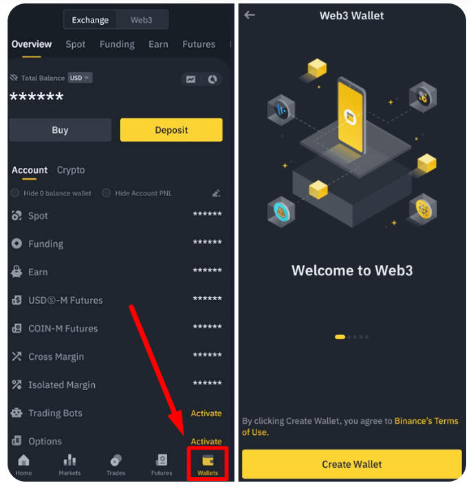 что такое биржа и кошелек на Бинанс