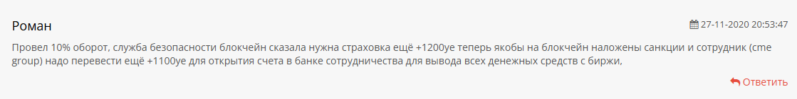 cme group биржа cme group биржа