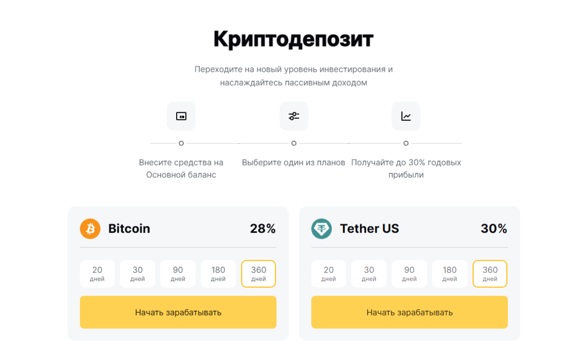 coinaxs обзор