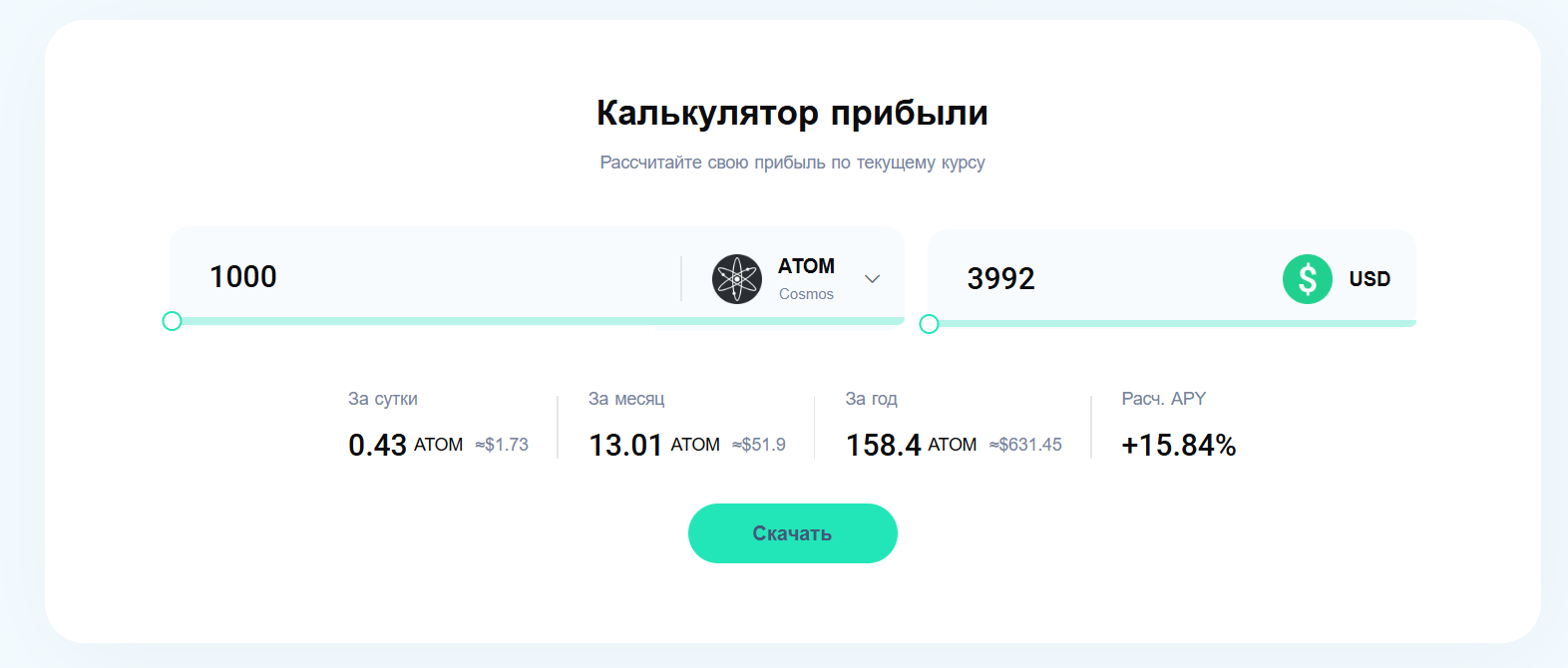 coinex wallet отзывы