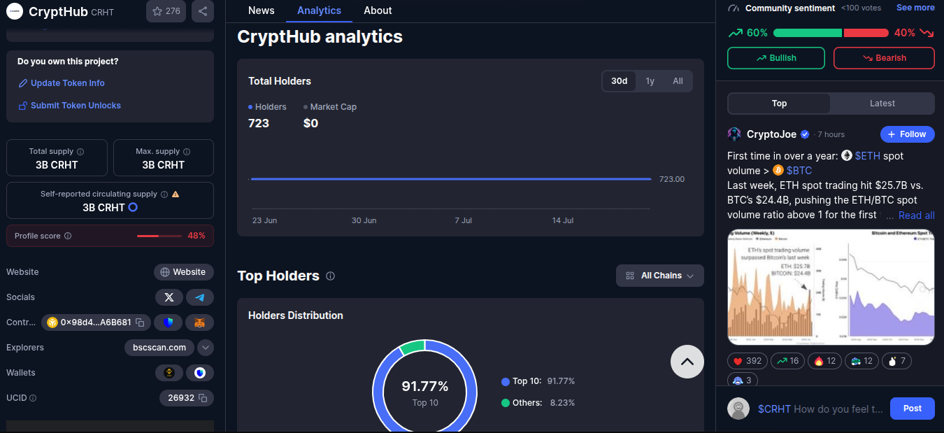 crypthub