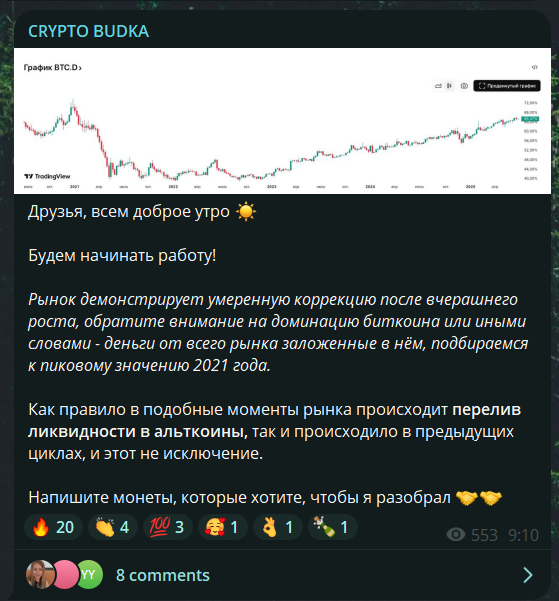 crypto budka