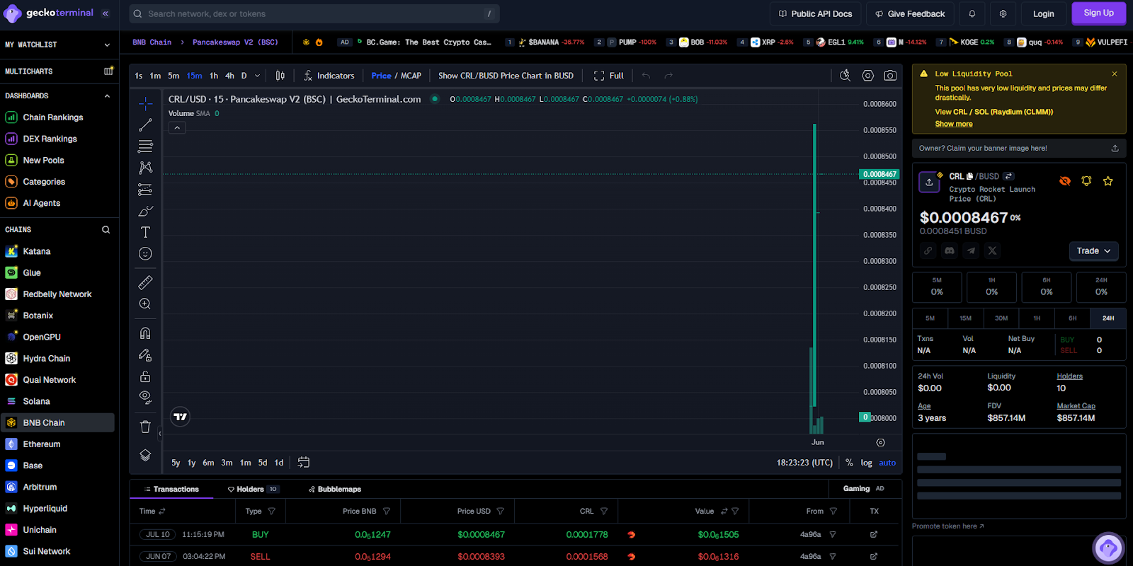 crypto rockets телеграмм