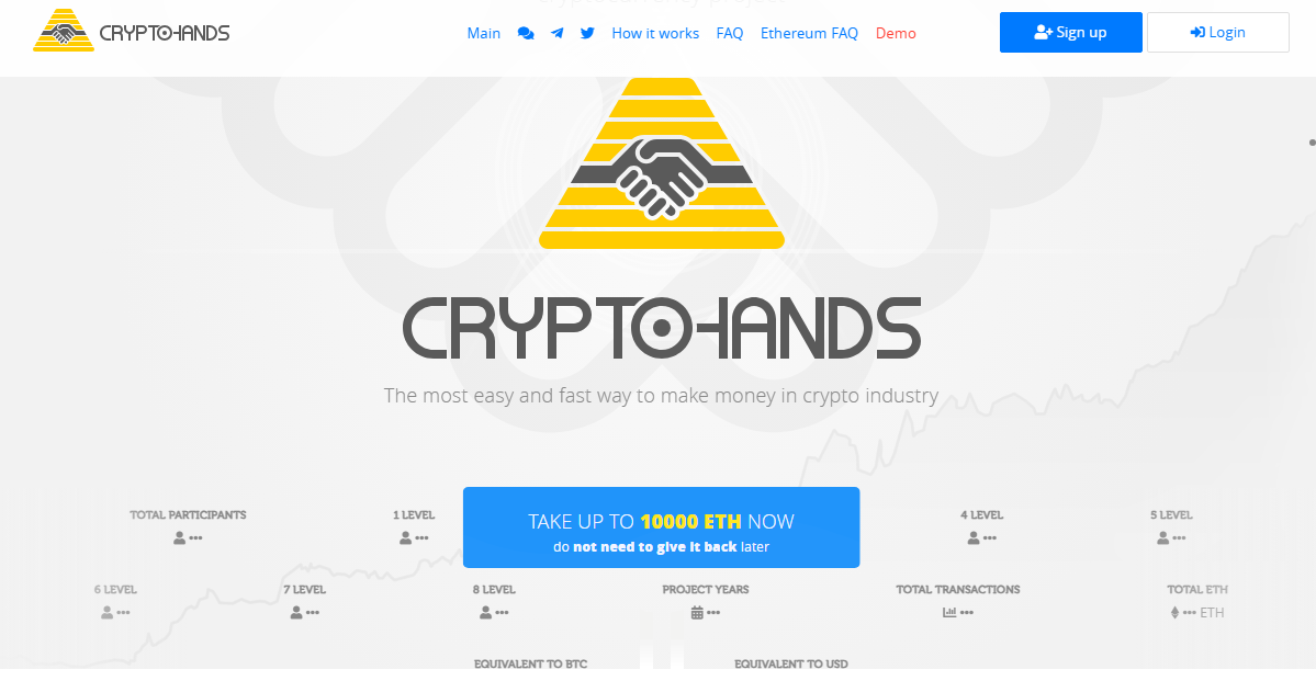 cryptohands отзывы