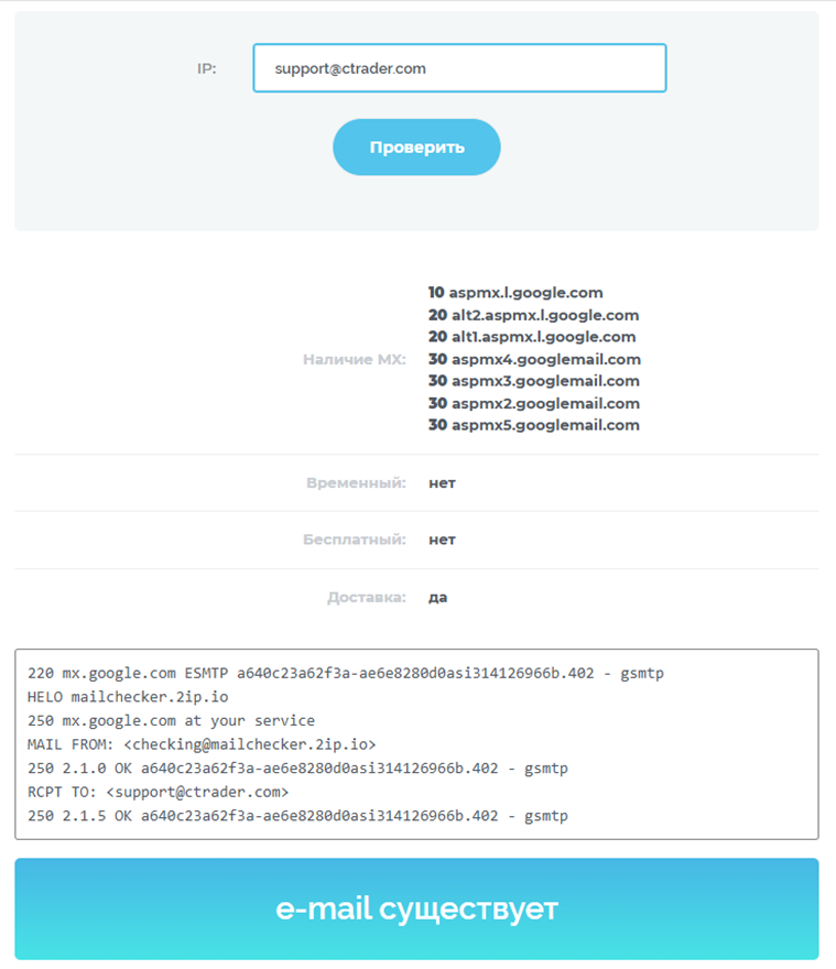 Ctrader Com Ctrader Com