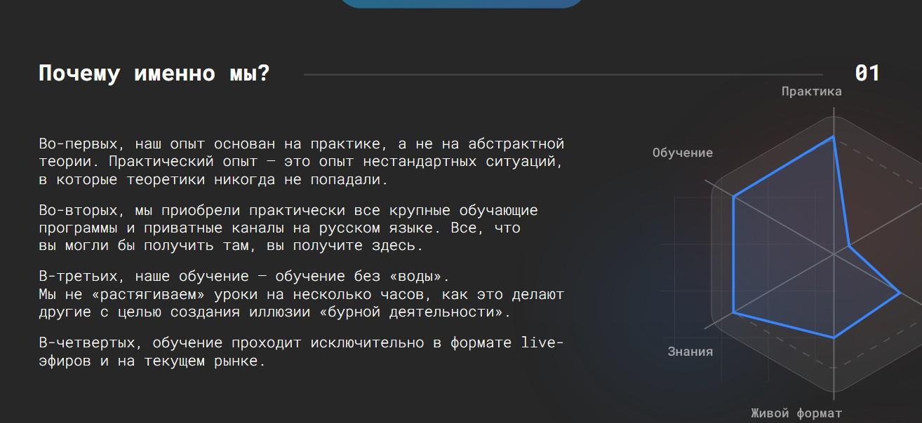 dmacademy отзывы крипта