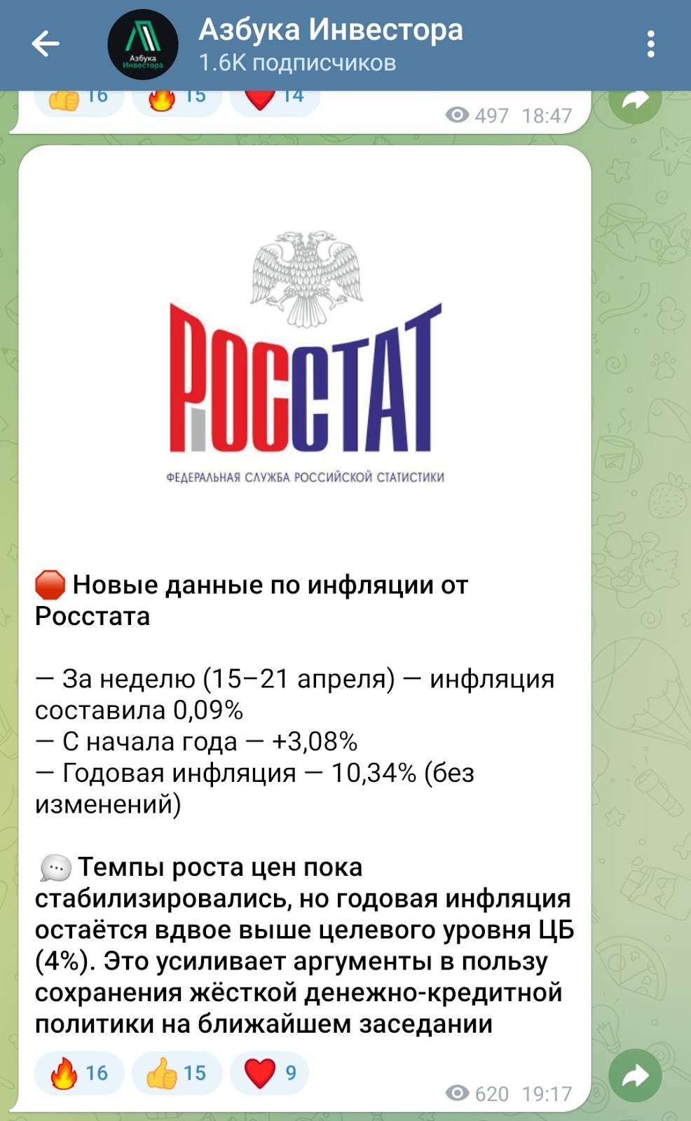 дмитрий пахомов инвестиции