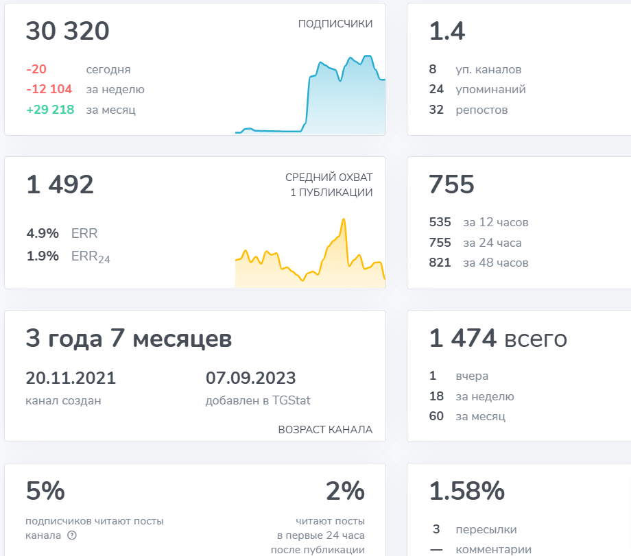 дрифти джексон