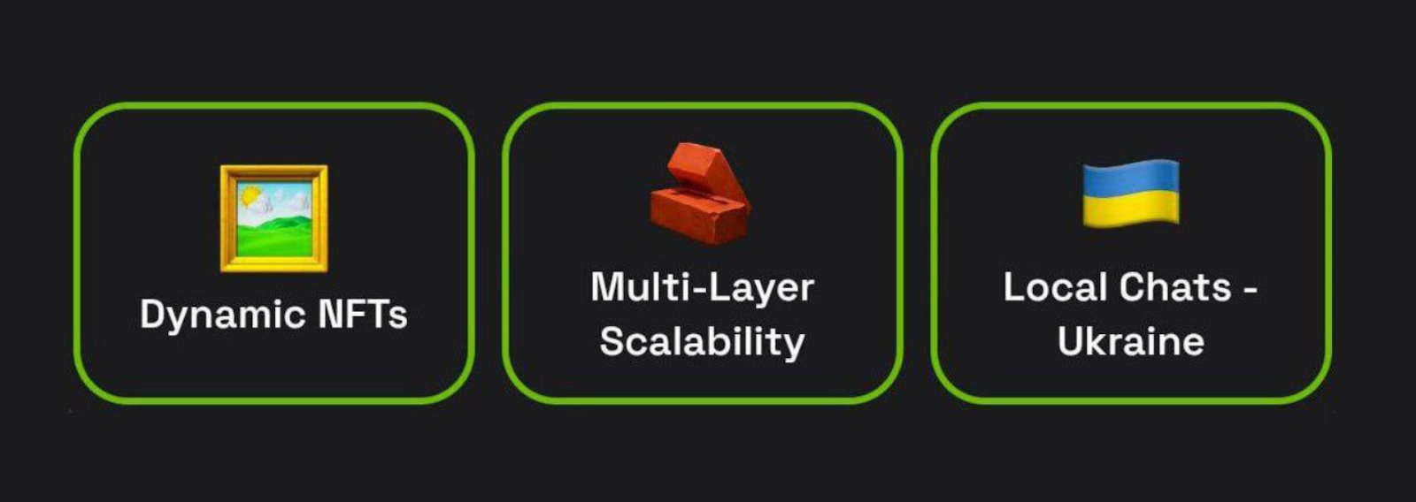 Dropee комбо дня Dropee комбо дня