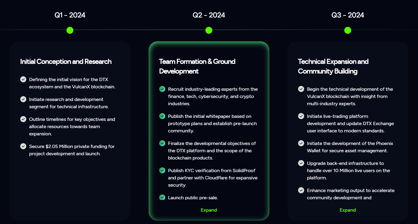 dtx exchange отзывы