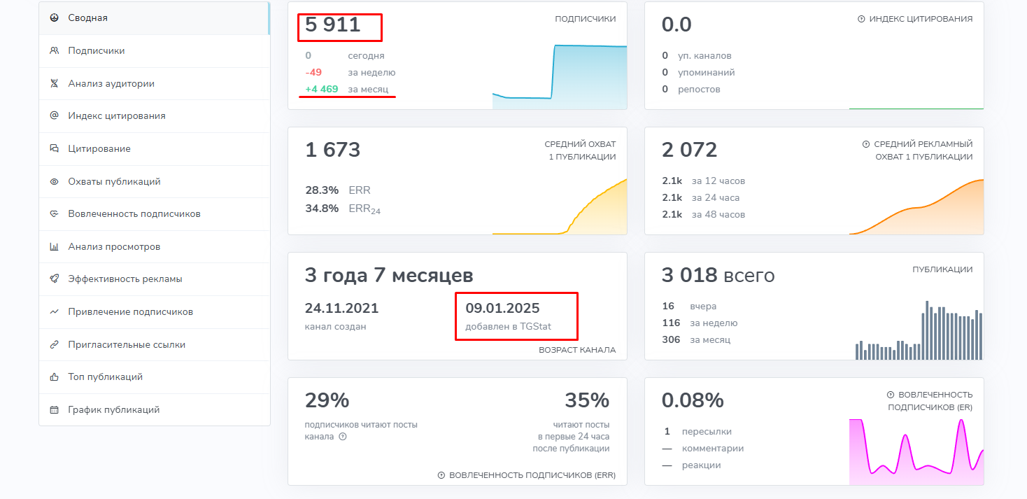 дядя скрудж трейдинг