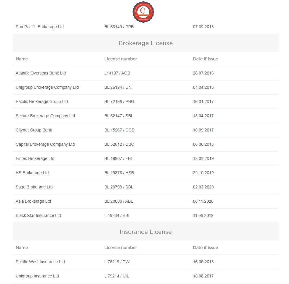 ecmtrader com