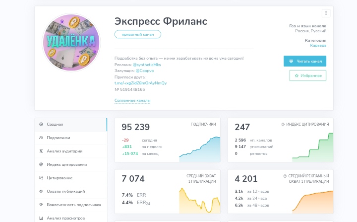 экспресс фриланс экспресс фриланс