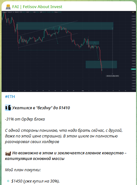 fetisov about invest fetisov about invest