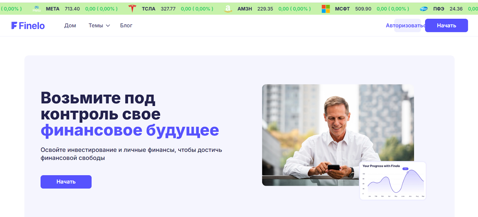 final master trading отзывы