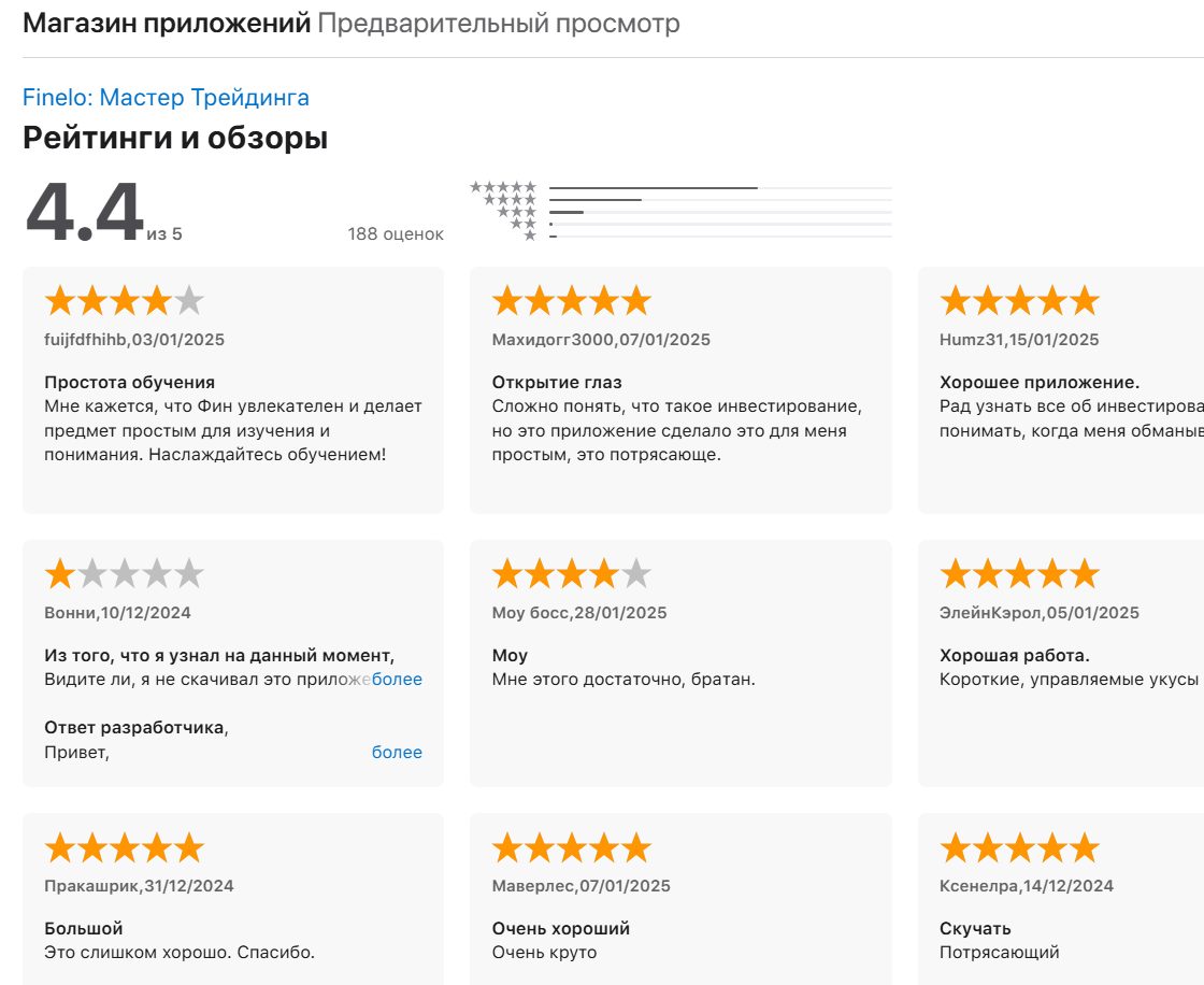 final master trading отзывы