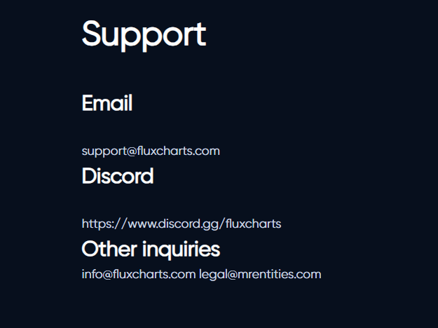 fluxcharts