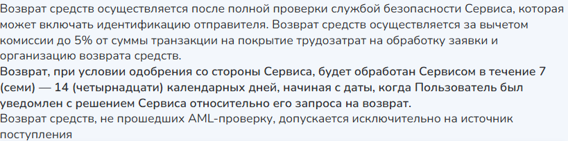 flymoney отзывы