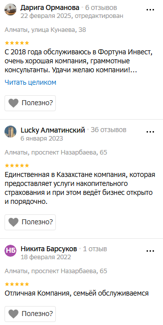 фортуна инвест кз
