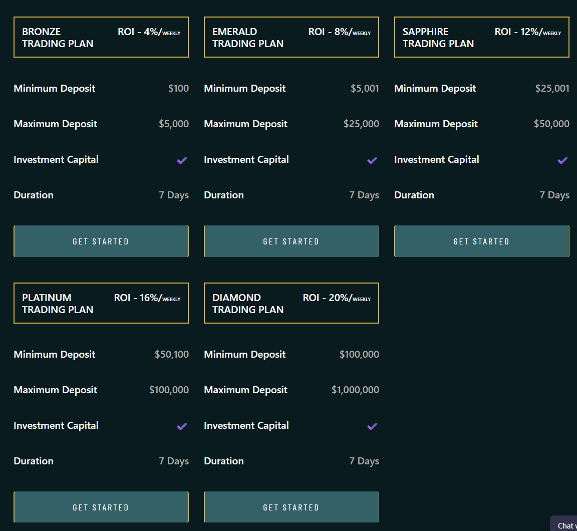 Foxx Trust Investment