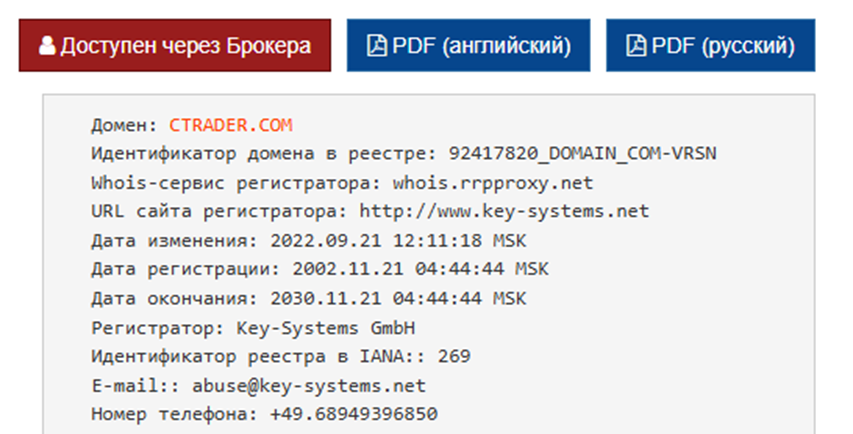 Fxpro Ctrader Fxpro Ctrader