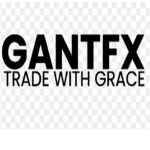 Gantfx